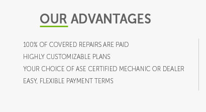 basic car care warranty company